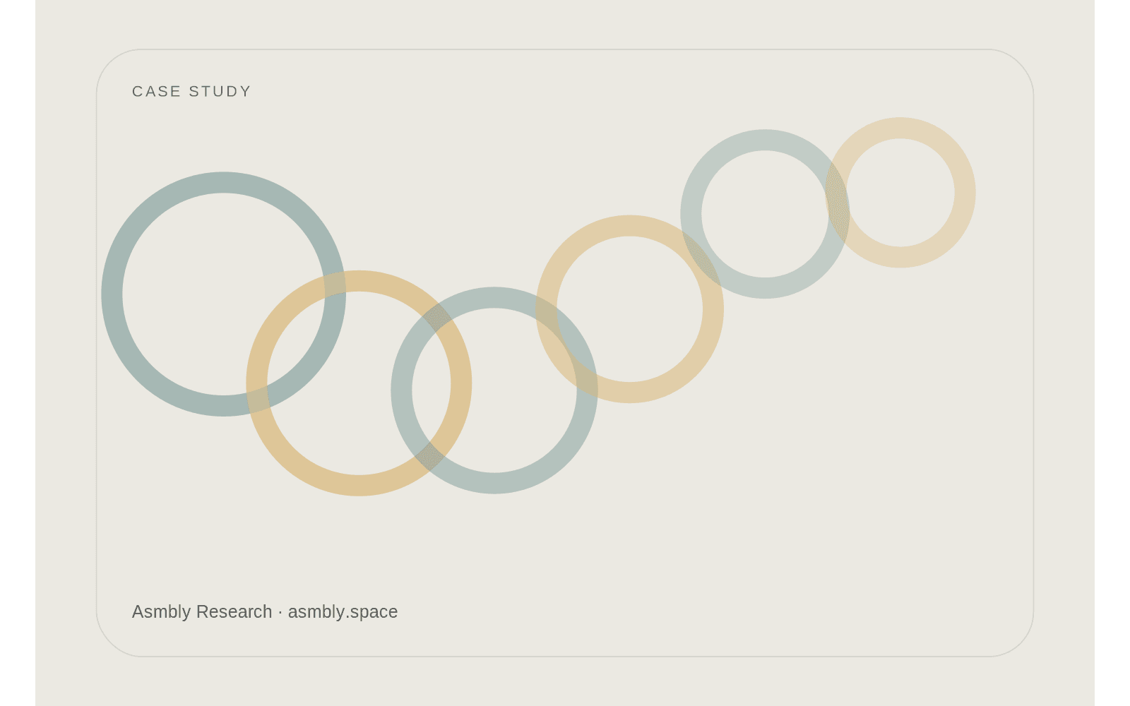 Editorial diagram for Zimbabwe: offline servers, school grants and the conditions around digital learning